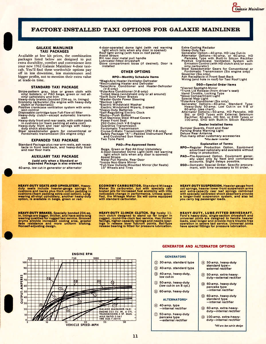 n_1962 Ford Taxicabs-11.jpg